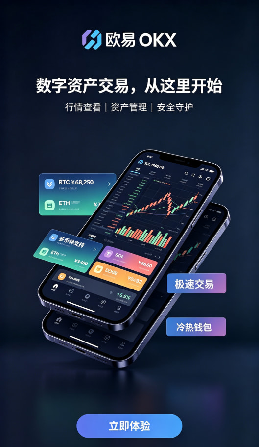 app欧交易所功能图